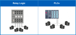 Relays Vs Plcs - Electrical & Automation Solutions