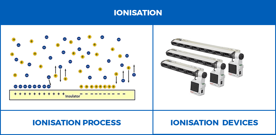ionisation-images